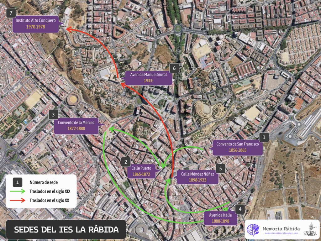 Mapa histórico de las sedes del Instituto La Rábida