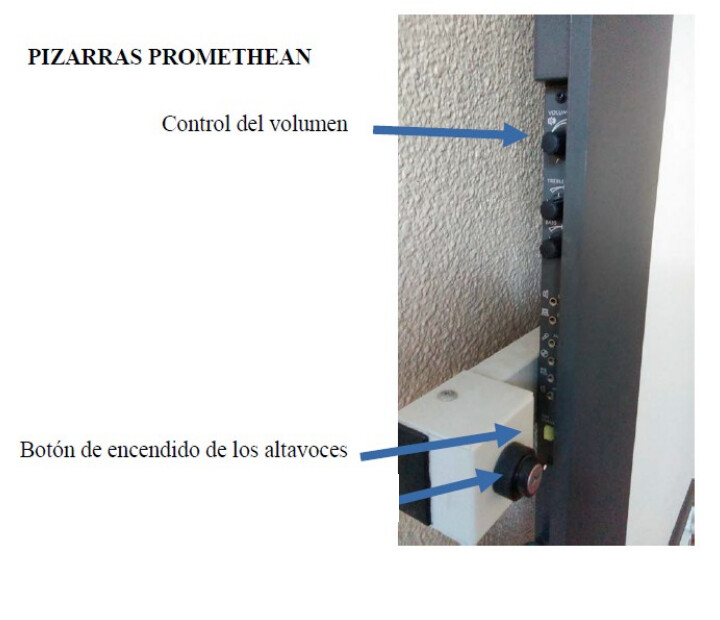 Controles laterales de volumen y encendido de los altavoces de una pizarra Promethean